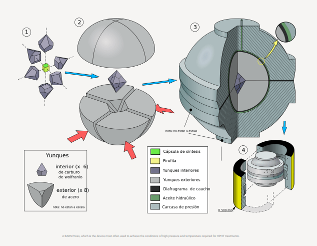 hpht_lab_img